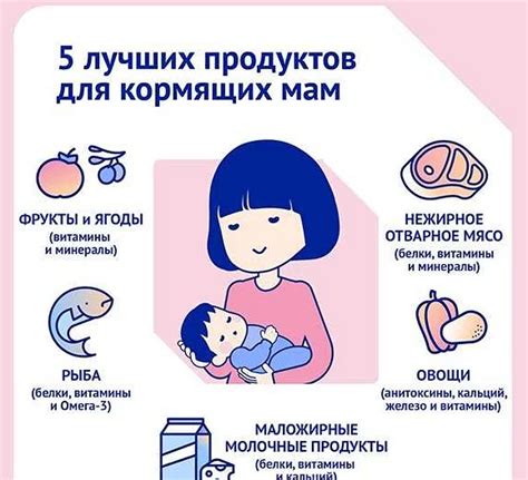 Важность выбора продуктов при грудном вскармливании: факторы, которые не следует пренебрегать