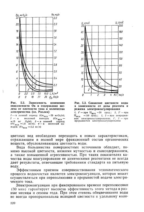 Важность выбора режима работы в зависимости от суровости воды