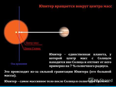 Важность гравитации в превращении Юпитера в звезду