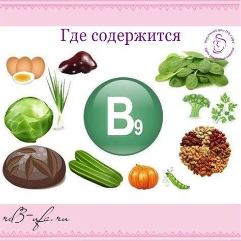 Важность дешевой фолиевой кислоты