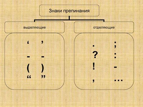 Важность знаков препинания в письменной речи