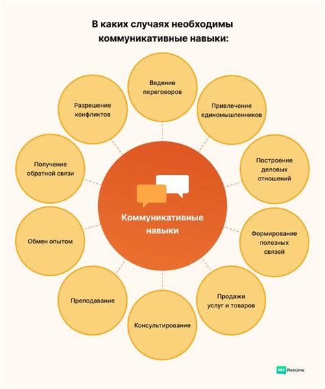 Важность коммуникативных навыков