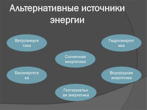 Важность контроля и альтернативные источники питания