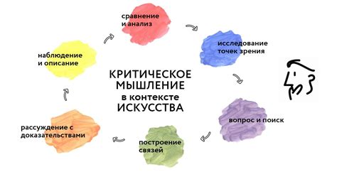 Важность обучения критическому мышлению при выборе игрового контента