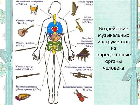 Важность отрубей и их положительное воздействие на организм