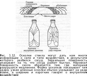 Важность оценки качества стеклянной тары перед замораживанием