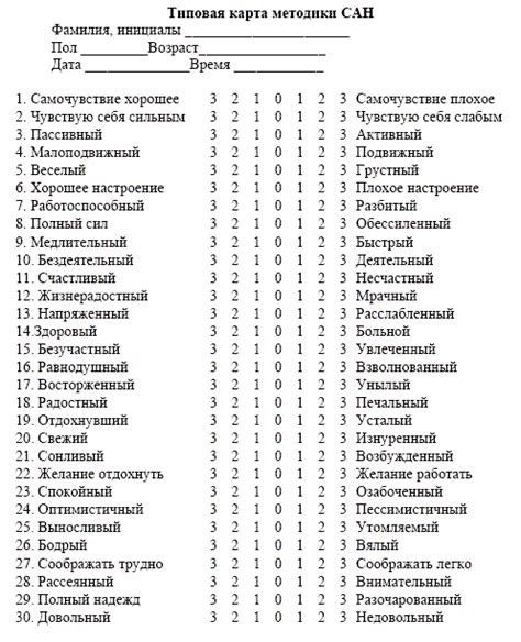 Важность оценки эмоционального состояния