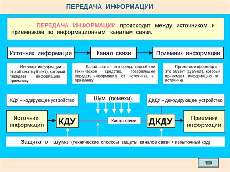 Важность подачи полной информации