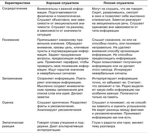 Важность понимания проверки для сторон сделки