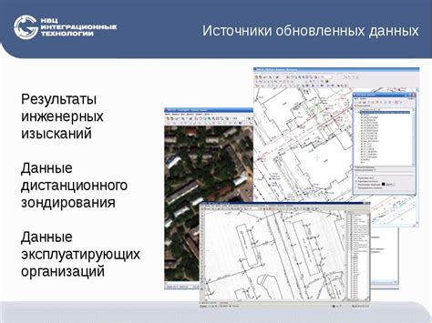 Важность правильного оформления требований