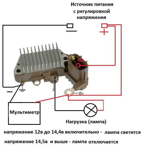 Важность проведения проверки работоспособности регулятора напряжения