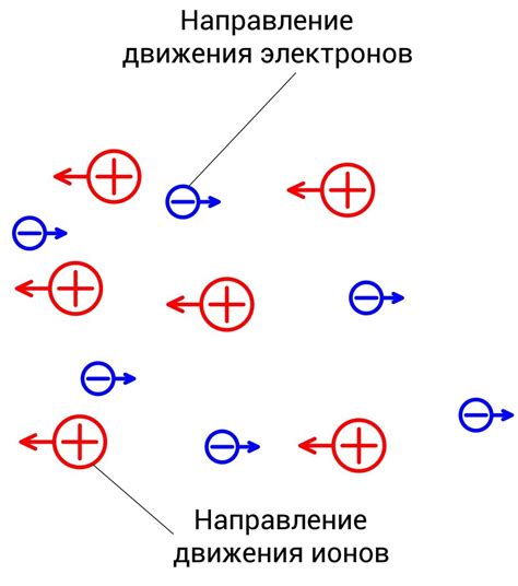 Важность регулярного осмотра электрического соединения в нашей повседневной жизни