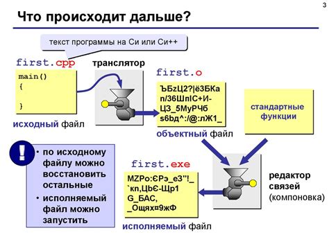 Важность роли стандартного инициализатора в языке программирования Си