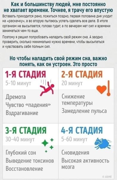 Важность сна для мышц