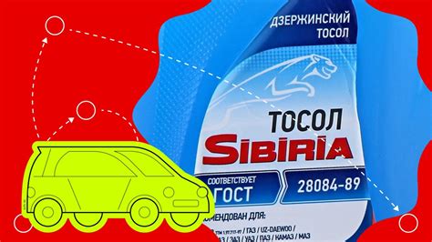 Важность тосола в автомобиле