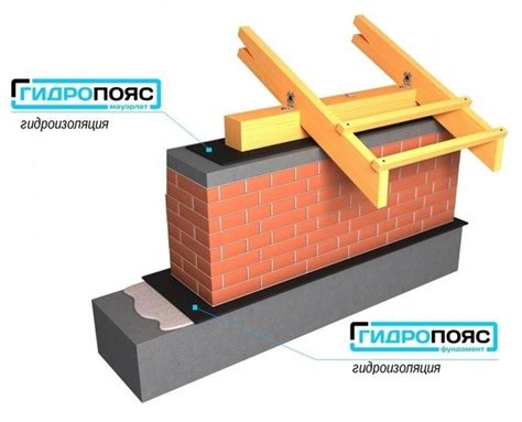 Важность установки наличников для защиты стен от проникновения влаги