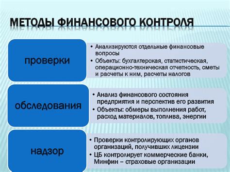 Важность финансового планирования