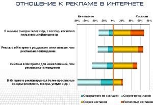 Важность целевой страницы для перенаправления