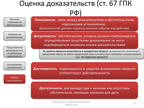 Важные аспекты преобразования