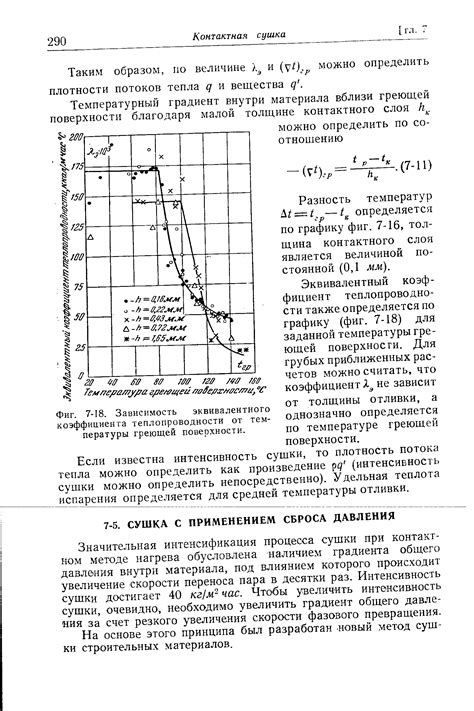 Важные этапы процесса нагрева