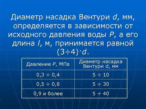 Вакуумообразование исходного давления