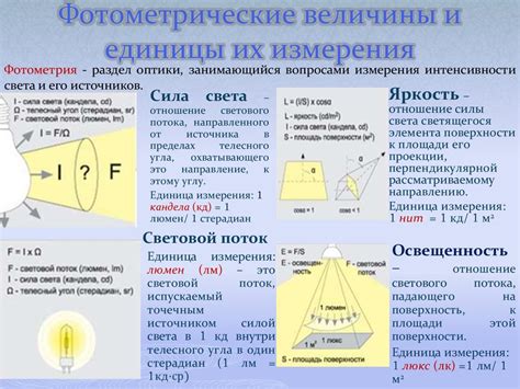 Варианты возмещения при возвращении светового источника LED