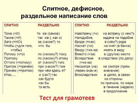 Варианты написания слова