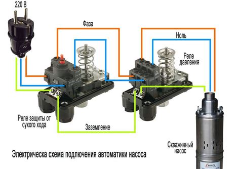 Варианты установки реле