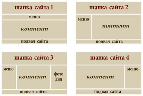 Веб-сайты: открытие страниц и обмен информацией