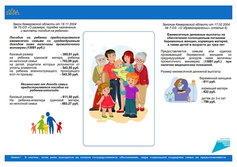 Взаимодействие между детьми и взрослыми: роль социальной поддержки