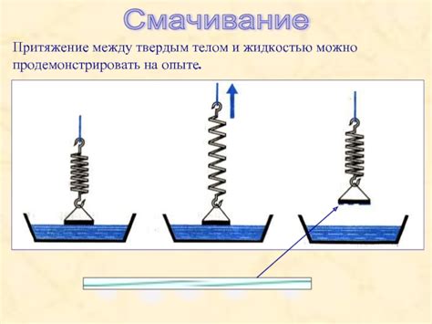 Взаимодействие между трением покоя и твердым телом