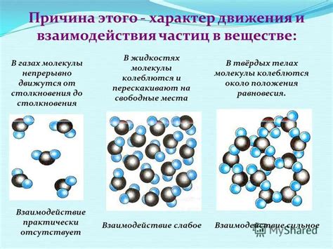 Взаимодействие молекулярной структуры жидкого гвоздя и порогов