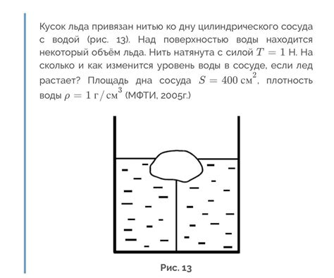 Взаимодействие расплавленного льда с поверхностью сковородки