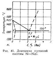 Взаимодействие расплавленного льда с поверхностью сковородки и его значимость