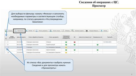 Взаимодействие связанных сторон в операциях с заказчиками: преимущества и риски