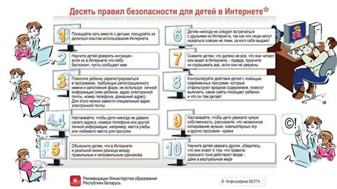 Взаимодействие телезапа и конкора: важные аспекты использования