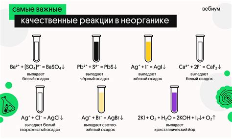 Взаимодействие химических веществ с элементами белого цвета