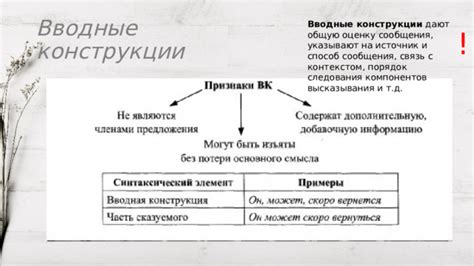 Взаимосвязь глаголов с контекстом и стилем текста