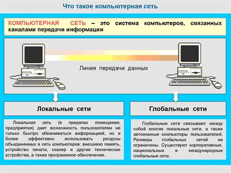 Виды и основные принципы функционирования бам