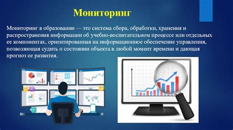 Виды мониторинга