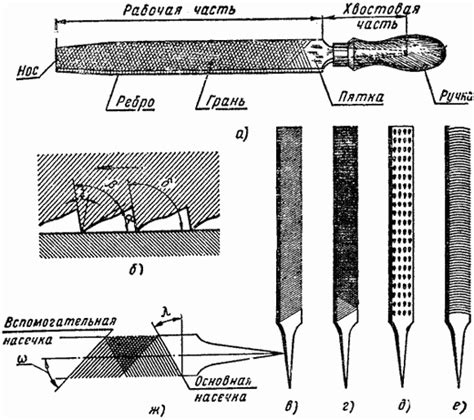 Виды насечек на напильниках и их применение