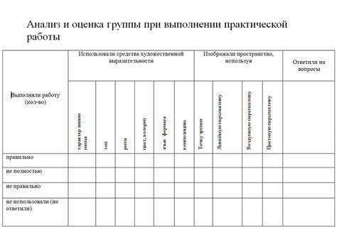 Визуальная оценка выполненных работ: взгляды, детали и особенности