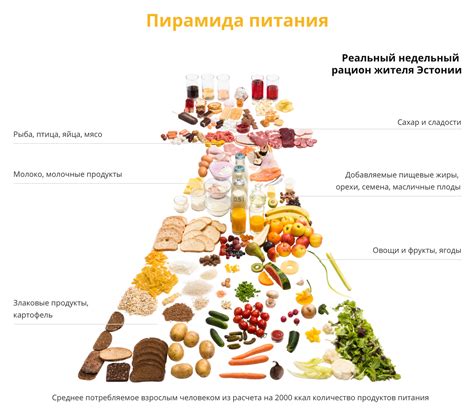 Витамины и полезные элементы питания во вкусном и ароматном чае из облепихи и апельсина