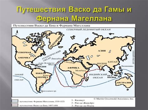 Вклад Вернадского в географию