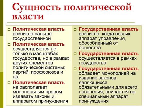 Власть, государство и политическая деятельность