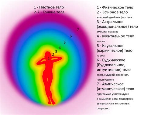 Влияет ли наличие энергетического поля на серебряные украшения