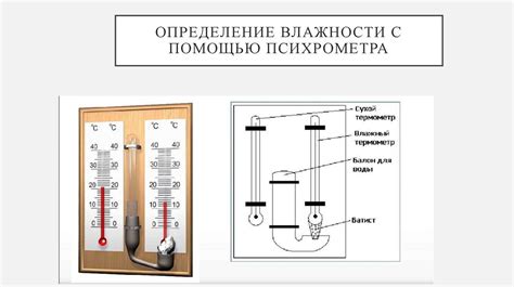 Влияние влажности на процесс светлениЯ