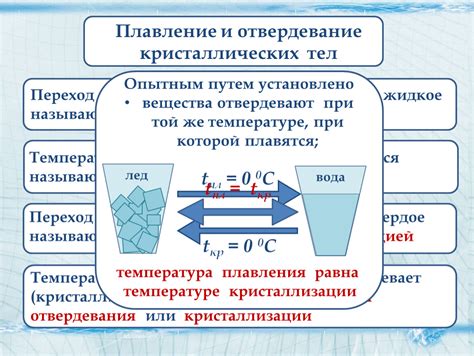 Влияние внешних условий на сохранение формы кристаллических тел