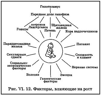 Влияние внешних факторов на наше вдохновение