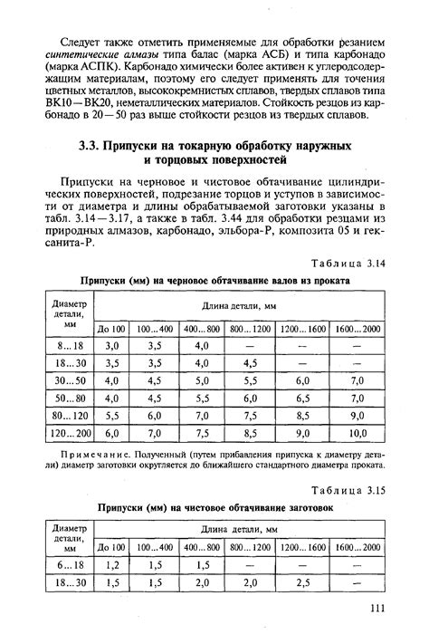 Влияние выбора материала на обработку различных поверхностей